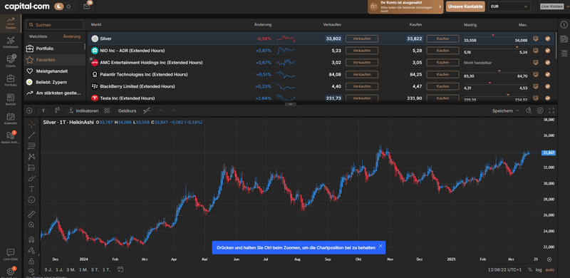 Pomyśl Kontrolnia: Platforma transakcyjna oparta na sztucznej inteligencji w Polsce